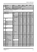 Preview for 65 page of GEA VARIVENT N Operating	 Instruction