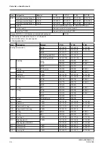 Preview for 66 page of GEA VARIVENT N Operating	 Instruction