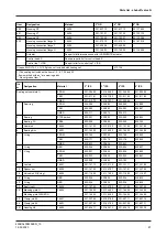 Preview for 67 page of GEA VARIVENT N Operating	 Instruction