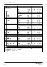 Preview for 80 page of GEA VARIVENT N Operating	 Instruction