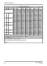 Preview for 82 page of GEA VARIVENT N Operating	 Instruction