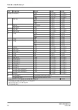 Preview for 84 page of GEA VARIVENT N Operating	 Instruction