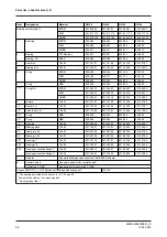 Preview for 88 page of GEA VARIVENT N Operating	 Instruction