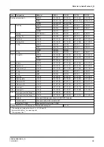 Preview for 89 page of GEA VARIVENT N Operating	 Instruction