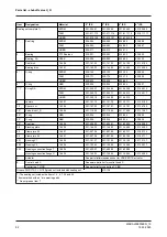 Preview for 92 page of GEA VARIVENT N Operating	 Instruction