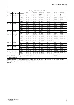 Preview for 93 page of GEA VARIVENT N Operating	 Instruction