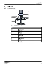 Предварительный просмотр 15 страницы GEA VARIVENT Series Operating	 Instruction