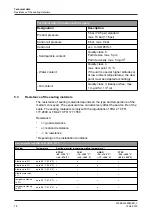 Предварительный просмотр 18 страницы GEA VARIVENT Series Operating	 Instruction