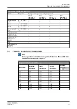 Предварительный просмотр 19 страницы GEA VARIVENT Series Operating	 Instruction