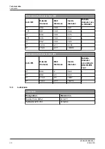 Предварительный просмотр 20 страницы GEA VARIVENT Series Operating	 Instruction