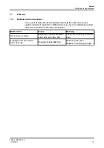 Предварительный просмотр 33 страницы GEA VARIVENT Series Operating	 Instruction