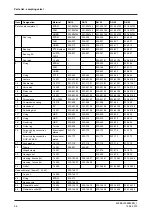 Предварительный просмотр 36 страницы GEA VARIVENT Series Operating	 Instruction