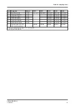 Предварительный просмотр 37 страницы GEA VARIVENT Series Operating	 Instruction