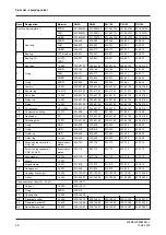 Предварительный просмотр 38 страницы GEA VARIVENT Series Operating	 Instruction