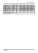 Предварительный просмотр 39 страницы GEA VARIVENT Series Operating	 Instruction