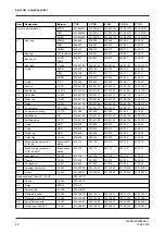 Предварительный просмотр 40 страницы GEA VARIVENT Series Operating	 Instruction