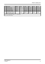 Предварительный просмотр 41 страницы GEA VARIVENT Series Operating	 Instruction