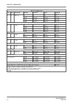 Предварительный просмотр 44 страницы GEA VARIVENT Series Operating	 Instruction