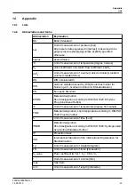 Предварительный просмотр 45 страницы GEA VARIVENT Series Operating	 Instruction