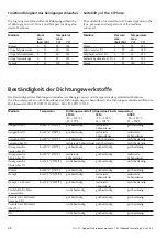 Preview for 30 page of GEA VARIVENT T 09 Operating Instructions Manual