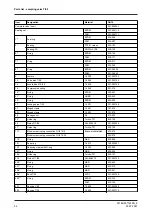 Preview for 36 page of GEA VARIVENT T 09 Operating Instructions Manual