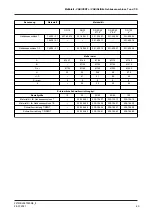 Preview for 42 page of GEA VARIVENT T 09 Operating Instructions Manual