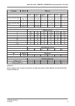 Preview for 53 page of GEA VARIVENT T 09 Operating Instructions Manual