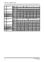 Preview for 55 page of GEA VARIVENT T 09 Operating Instructions Manual