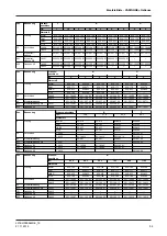 Preview for 56 page of GEA VARIVENT T 09 Operating Instructions Manual