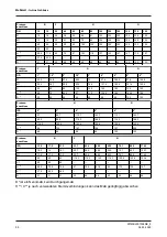 Preview for 61 page of GEA VARIVENT T 09 Operating Instructions Manual