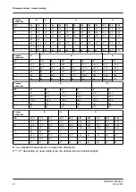 Preview for 63 page of GEA VARIVENT T 09 Operating Instructions Manual