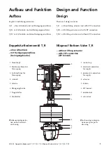 Preview for 11 page of GEA VARIVENT T L Operating Instructions Manual