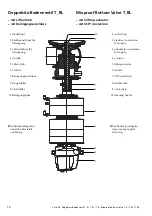 Preview for 12 page of GEA VARIVENT T L Operating Instructions Manual