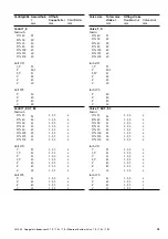 Preview for 45 page of GEA VARIVENT T L Operating Instructions Manual