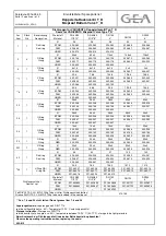 Preview for 55 page of GEA VARIVENT T L Operating Instructions Manual