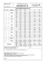 Preview for 61 page of GEA VARIVENT T L Operating Instructions Manual