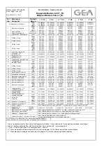 Preview for 64 page of GEA VARIVENT T L Operating Instructions Manual