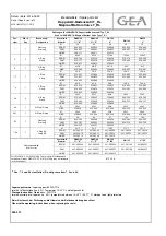 Preview for 66 page of GEA VARIVENT T L Operating Instructions Manual