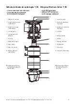 Предварительный просмотр 13 страницы GEA VARIVENT T R Series Operating Instructions Manual