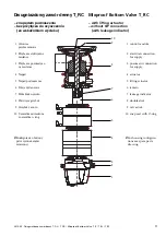 Preview for 13 page of GEA VARIVENT T R Operating Instructions Manual