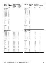 Preview for 45 page of GEA VARIVENT T R Operating Instructions Manual