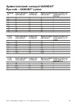 Preview for 47 page of GEA VARIVENT T R Operating Instructions Manual