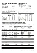 Preview for 48 page of GEA VARIVENT T R Operating Instructions Manual