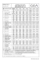 Preview for 52 page of GEA VARIVENT T R Operating Instructions Manual