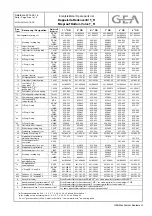 Preview for 53 page of GEA VARIVENT T R Operating Instructions Manual