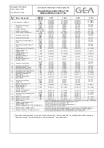 Preview for 63 page of GEA VARIVENT T R Operating Instructions Manual