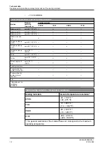 Preview for 18 page of GEA VARIVENT TSVN Operating	 Instruction