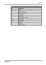 Preview for 21 page of GEA VARIVENT TSVN Operating	 Instruction