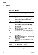 Preview for 40 page of GEA VARIVENT TSVN Operating	 Instruction