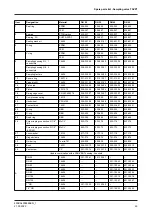 Preview for 43 page of GEA VARIVENT TSVN Operating	 Instruction